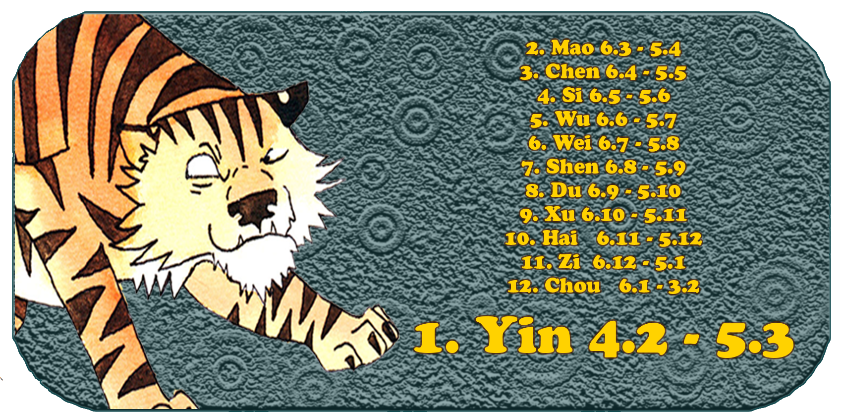 Kiinan horoskooppi | Kaksitoista kiinalaista eläintä | tiikeri, tammikuu, kuukausi 1 Yin