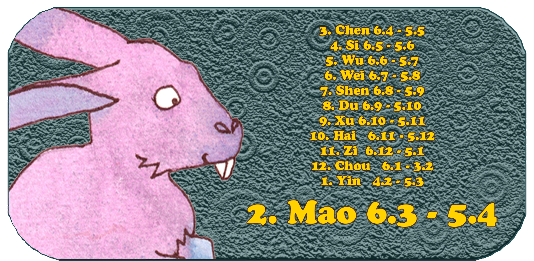 Kiinalainen horoskooppi | Kaksitoista kiinalaista eläintä | Kani, maaliskuu, kuukausi 2, Mao