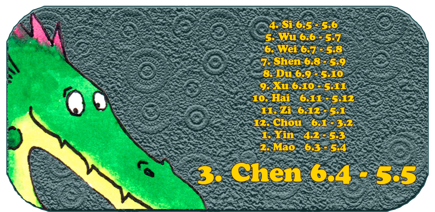 Kiinalainen horoskooppi | Kaksitoista kiinalaista eläintä | Lohikäärme, huhtikuu, kuukausi 3, Chen