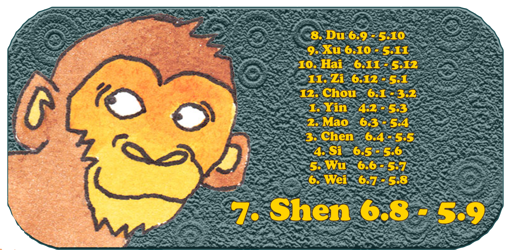 Kiinan horoskooppi | Kaksitoista kiinalaista eläintä | Apina, tammikuu, kuukausi 7 Shen
