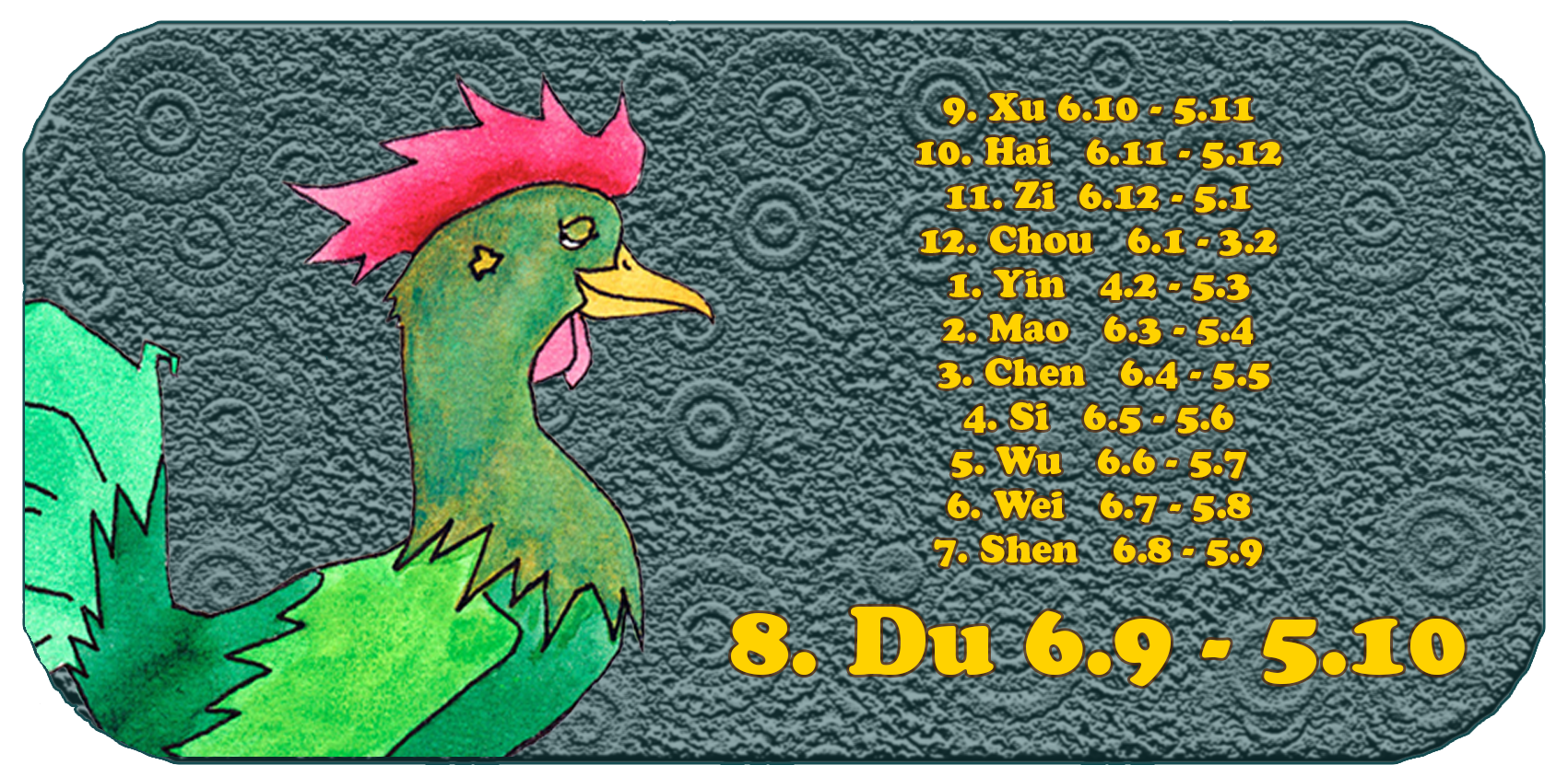 Kiinan horoskooppi | Kaksitoista kiinalaista eläintä | Kukko, tammikuu, kuukausi 8 Du
